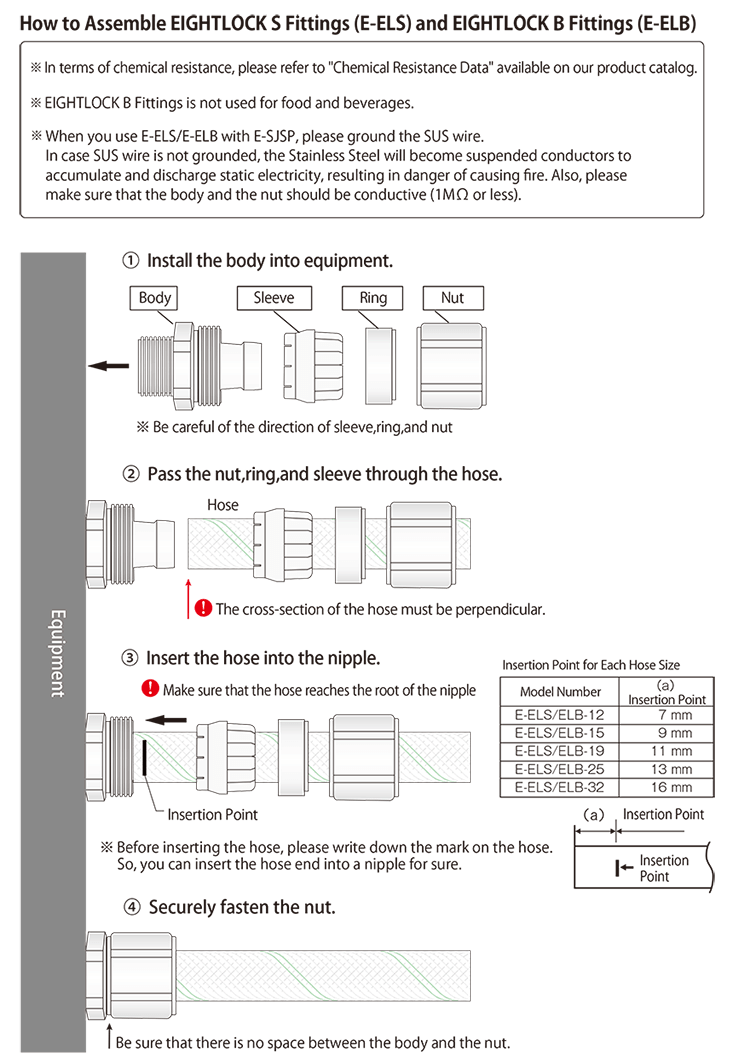 image_EIGHTLOCK-ELS_ELB