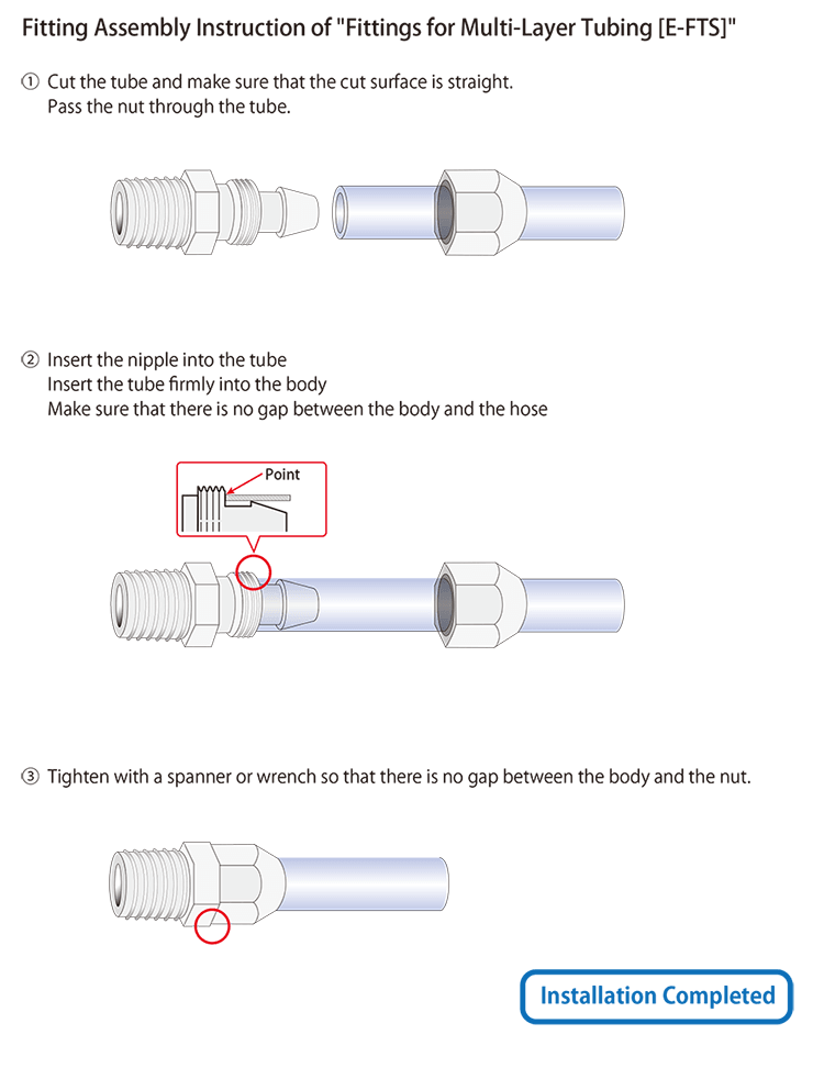image_Fitting_Assembly