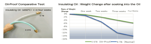 general_purposes_img01